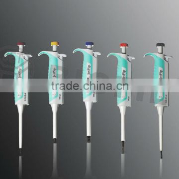 Micro Volume Pipettors