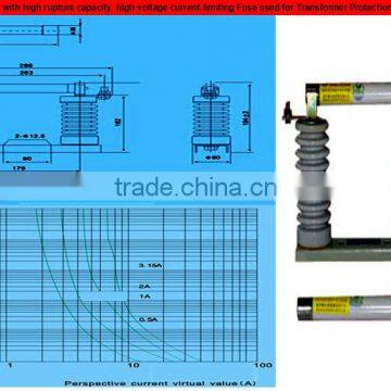 XRNP1 Series With High Rupture Capacity , High Voltage Current-limiting Fuse Used for Transformer Protection photo-3