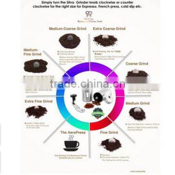 2016 Very Popular Manual Coffee Grinder photo-2