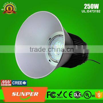 2015 New gym lighting aluminum high bay led high bay bulb lighting