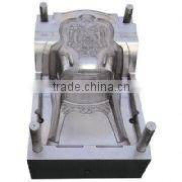 injection mold,plastic mold.