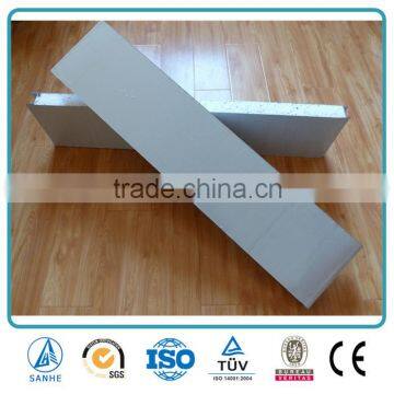 Good quality EPS / PU / Rockwool / Glass Wool sandwich panel price