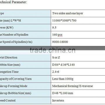 LB-192 Full Automatic Rubber Yarn Covering Machine photo-2