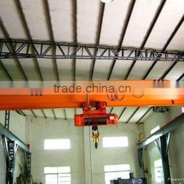Motor Driven 7.5 Tons Overhead Crane photo-2