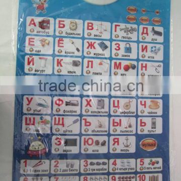 Russian machine chart for kids