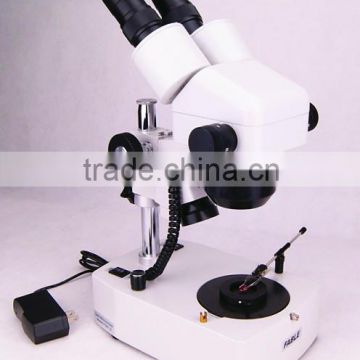 Gem Microscope