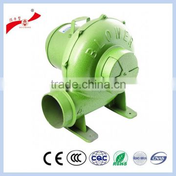 CE approved competitive price factory directly provide good peputation industrial gas blower