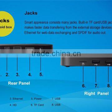 TX3 PRO Smart Tv Box Qbox Hd Receiver Play Store Kodi Android 6.0 Marshmallow Tv Box photo-2