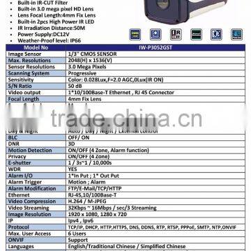 IW-P3052GST BOX 3.0MP 4mm Lens IR 50m ONVIF photo-3
