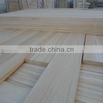 guitar wood suppliers