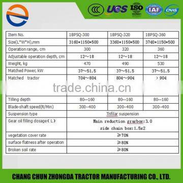 2016 Hot Sell Double-drive Hydraulic Paddy Rotary Tiller photo-5