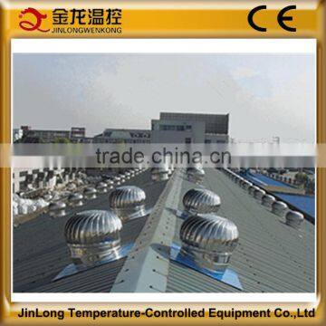 JINLONG Roof Mounting Non-Power Fan For Industrial photo-2