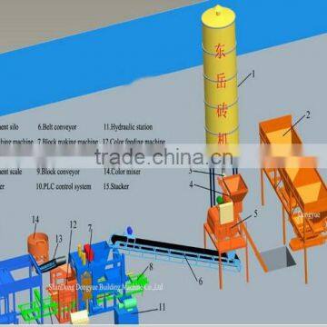 2017 Dongyue Fly Ash Brick Making Machine in India Price photo-4