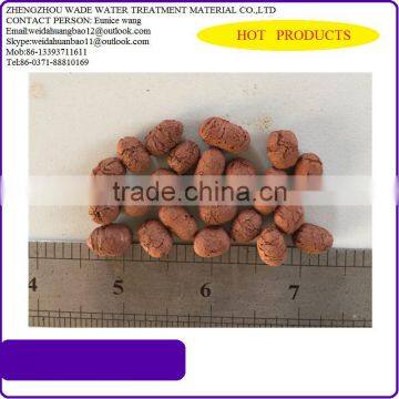 Lightweight Expanded Clay Pebbles for Hydroponics photo-2