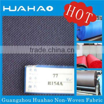 Tear-Resistant,Waterproof,Eco-Friendly Feature 100% pp Spunbond Nonwoven Fabric photo-5