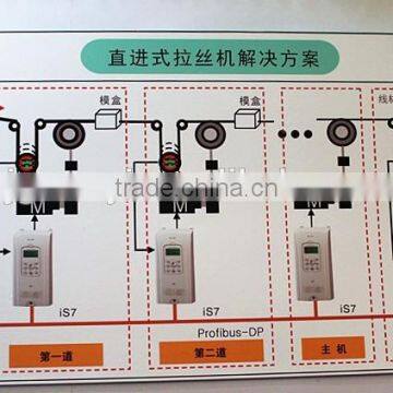 Stainless Steel Spring Wire Drawing Machine photo-3