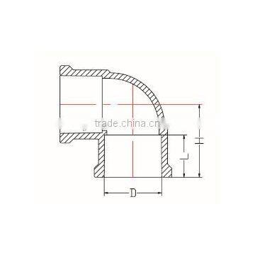 HIGH QUANLITY 90 DEG ELBOW OF PVC DIN STANDARD FITTINGS FOR WATER SUPPLY photo-2