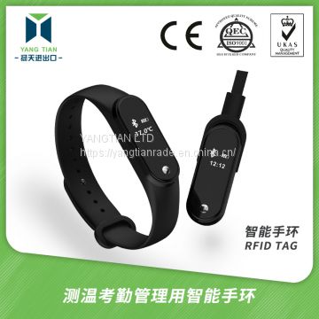 RFID Tags