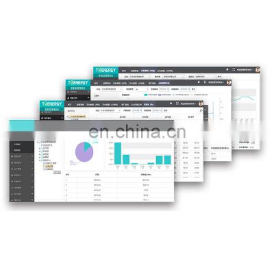 OEM acceptable energy management analytics microgrid software and services for primary school