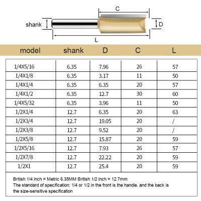 1/4 1/2 Handle CNC Engraving Planer Drill Bit Double-Slot Hard Alloy Straight Cutting Woodworking Milling Cutter OEM Customized photo-4