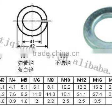 DIN127 spring washer M4-M24 zinc plated high quality - factory direct