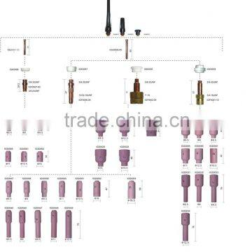 8# 53N61S ceramic nozzle for tig welding torch