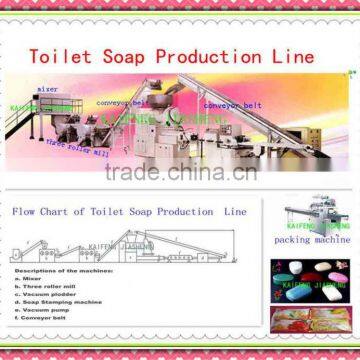 Toilet Soap Production Line,Soap Finishing Line,Soap Making Machine,Soap Plant