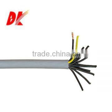 YY CY Flexible control cables 450/750V, 300/500V by IEC60502 or BS6500;