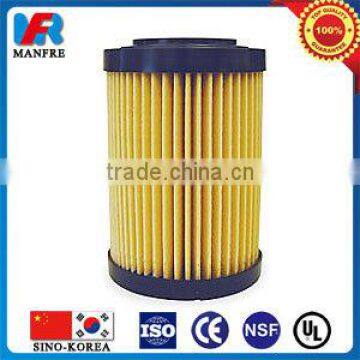 spraying equipment dust collector filter