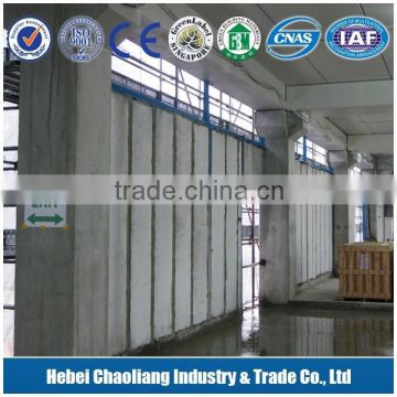 building material Magnesium Oxide sheet/panel/board/plate for construction