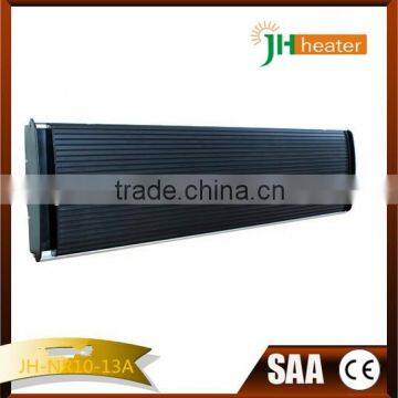 Wholesale Top Quality Infrared Heater Panel With Competitive Price photo-2