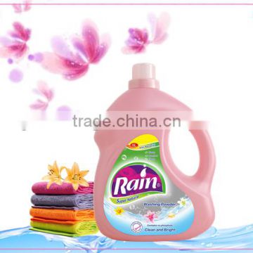 Detergent names/Cleaning Chemical