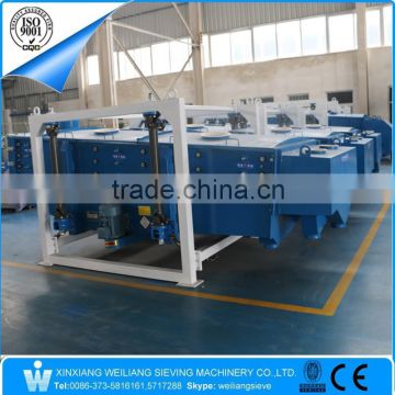 China professional carbon steel gyratory screen separation machine from Xinxiang Weiliang