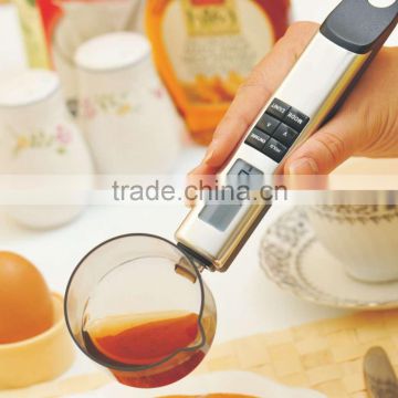 Electronic Spoon Scale