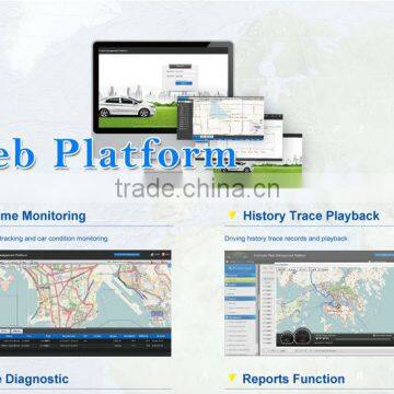 FCC & PTCRB Passed OBD GPS Tracking system
