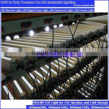 High Quality Explosion Proof LED Light ONN-M9 photo-3