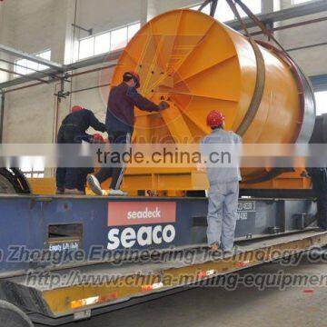 China manufacturer provide lowest investment and energy-saving ceramic ball mill
