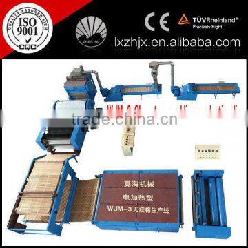 Sintepon Production Line , High Quality Sintepon Making Machine photo-6