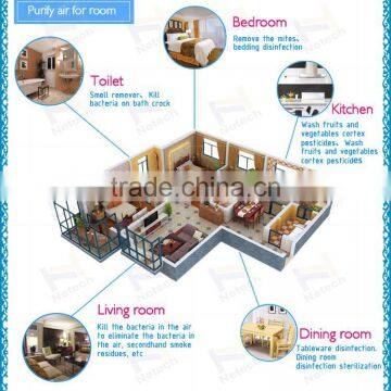 New Arrival Digital Panel Corona Discharge Water Treatment Ozone Machine photo-3