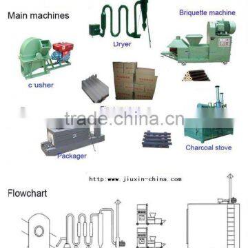 biomass charcoal briquette machine