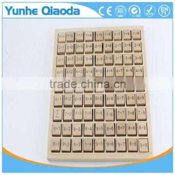 Early Learning Wooden Multiplication Table photo-5