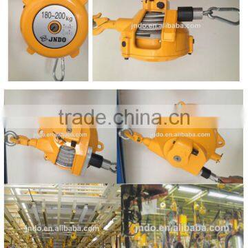 1-3kg Digital Spring Balance photo-2