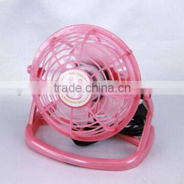 Electrical Fan photo-2
