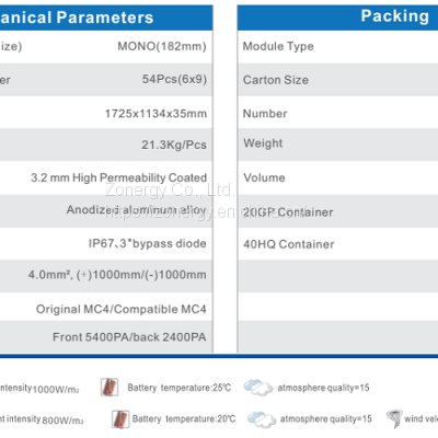 Zonergy 400w Solar Cells Panel Monocrystalline Mono Power Oem Price photo-3