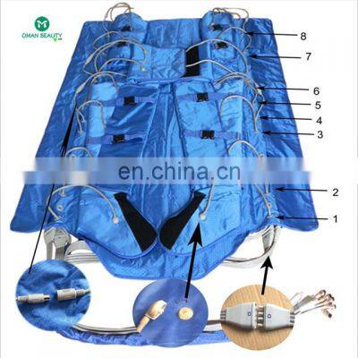 Presoterapia Beauty Apparatus Lymphatic Drainage Pressotherapie Boots 3 in 1 Ems Infrared Clothing photo-5