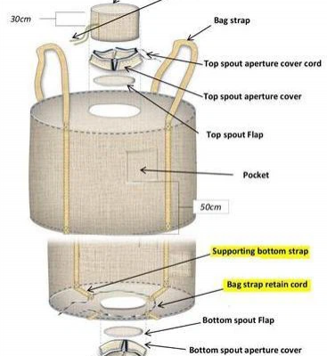 Water Proof Super Sack 1ton PP Big Bag Baffle PP Woven Bulk Bag FIBC 1.5ton Jumbo Bag for Powder