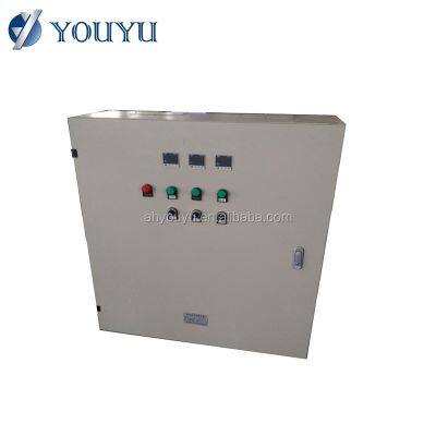 Control Box for Floor Heating System photo-5