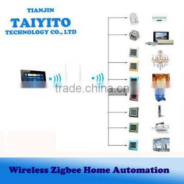 Taiyito Wireless Zigbee building home automation Control System , smart lock with camera