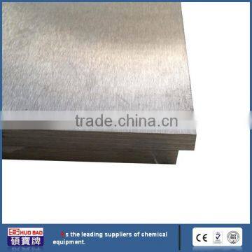 Hot sale Magnesium Plate material