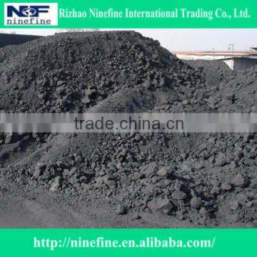 0.3% ash petroleum coke on rizhao port